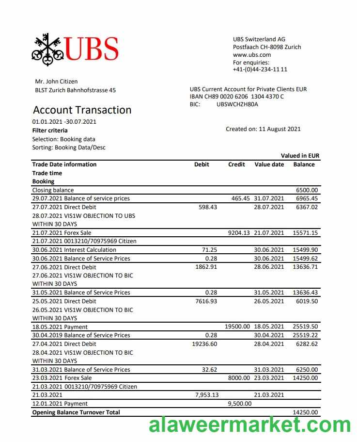 Switzerland UBS excel pdf